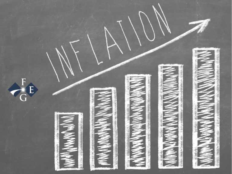 How Does Inflation Impact Your Retirement? - The Financial Enhancement ...