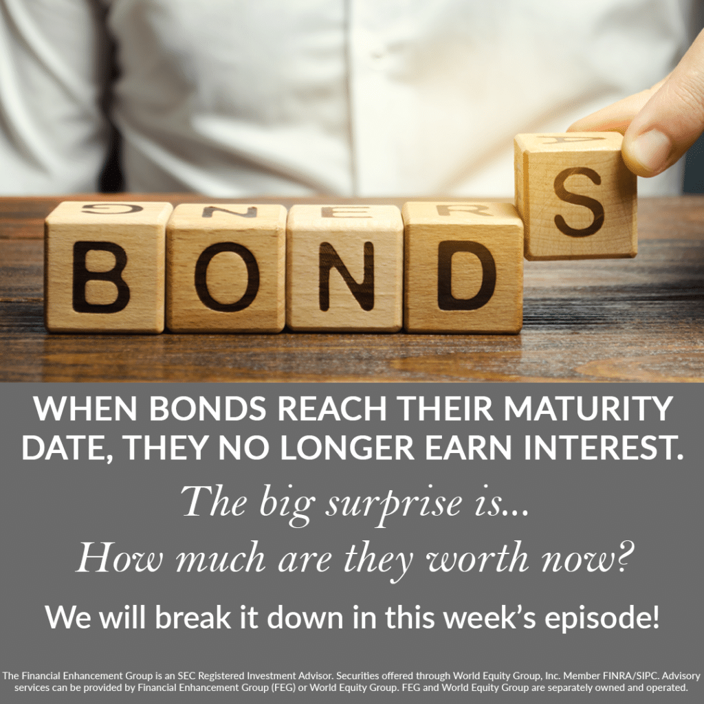 What Happens When Your Bond Reaches Its Maturity Date? The Financial