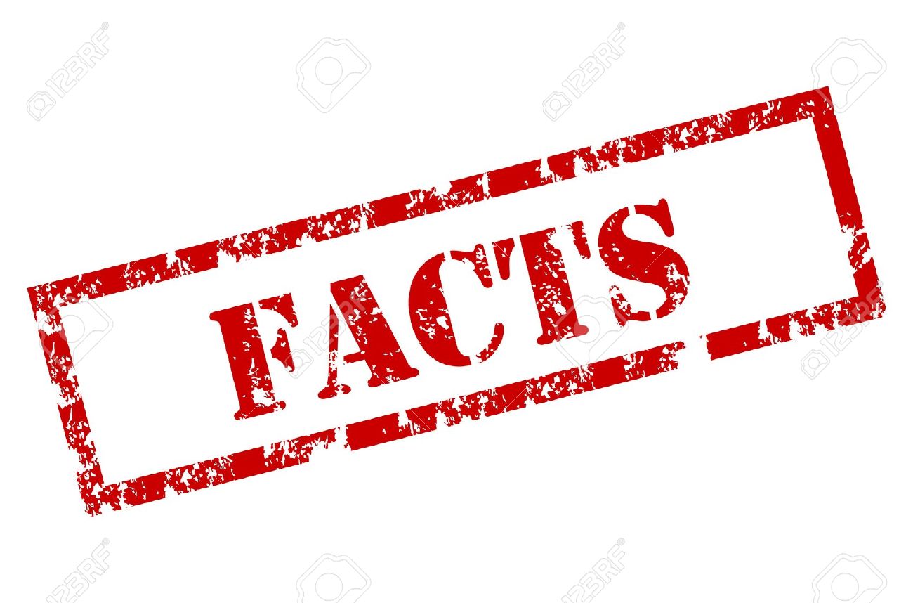12221937 Grunge Facts Stamp Stock Vector Fact